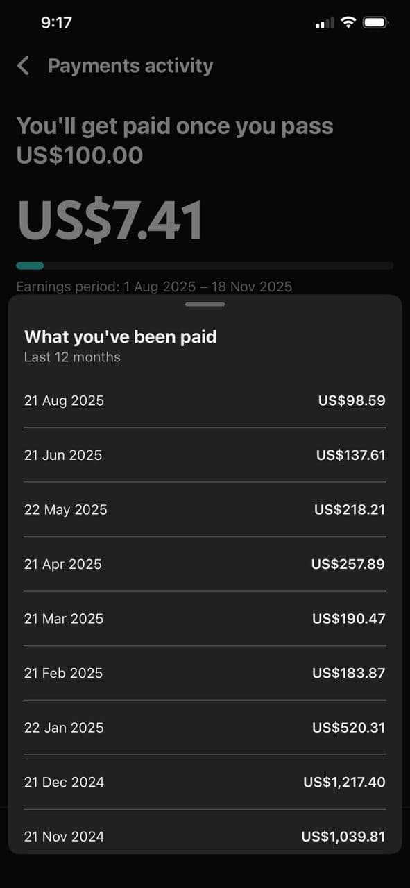 29k Organic monetize YOUTUBE channel available for sale